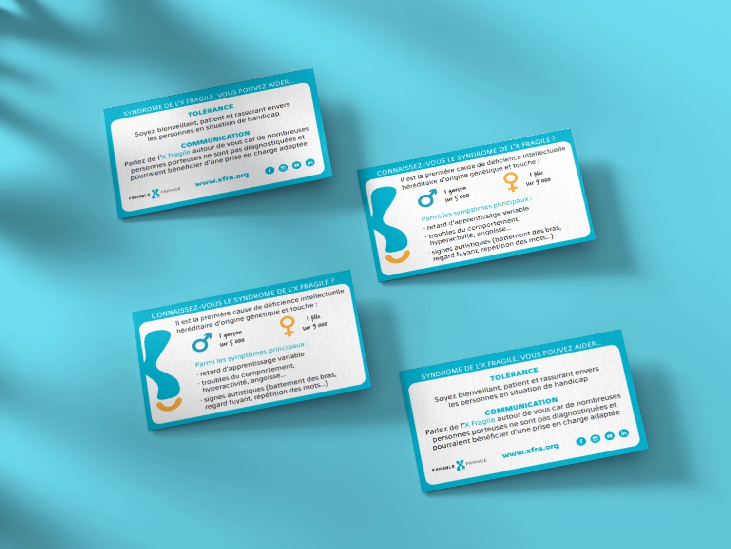 Support de communication fragile X